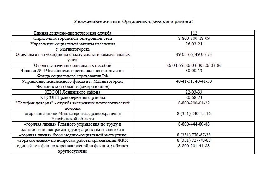 Орджоникидзевская налоговая телефон. Соцзащита Орджоникидзевского района. Отдел соцзащиты Орджоникидзевского района г Уфы. Управление социальной защиты населения Орджоникидзевского района. Социальная защита Орджоникидзевского района Екатеринбурга.