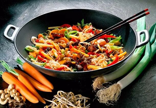 Перевод wok