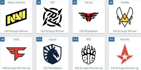 Blast groups