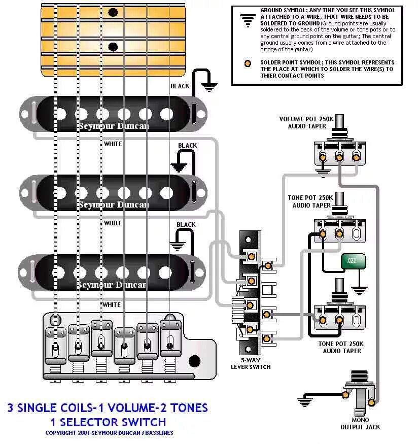 Схемы распайки темброблока электрогитар 5 датчиков Ibanez W97037 (TR-50)