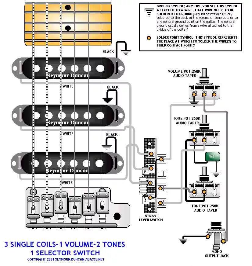 3 to 1 single. Схема электрогитары Fender Stratocaster. Распайка звукоснимателей стратокастер. Seymour Duncan схема распайки. Распайка звукоснимателей Фендер стратокастер.