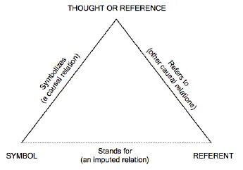 Reference to is ambiguous. Reference to is ambiguous