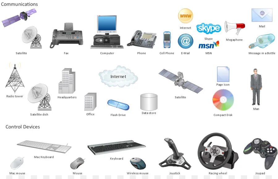 Communication device. Communication devices. communications device примеры. portable devices примеры. device-to-device.