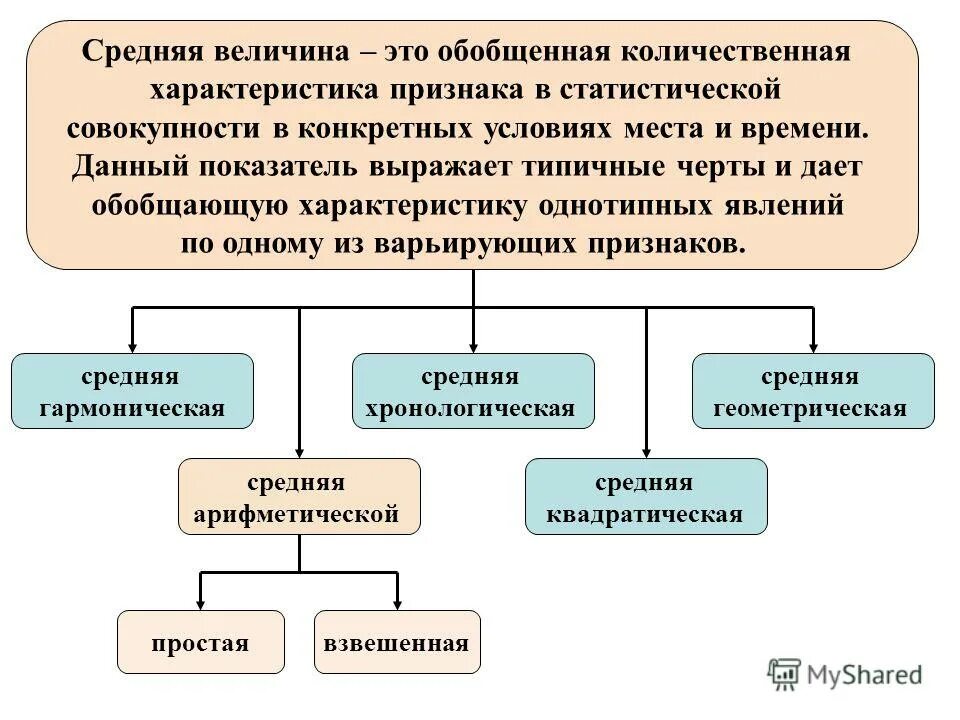 характерные черты экономической теории