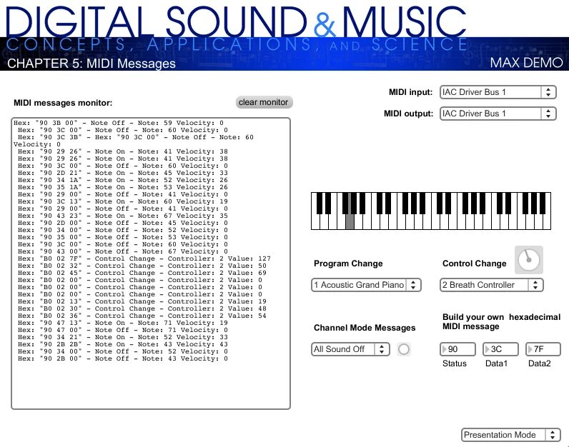 Max demo. Midi сообщения таблица. Midi код. Midi program change. Midi program change Controller.