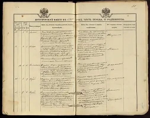 Метрические книги тверского уезда