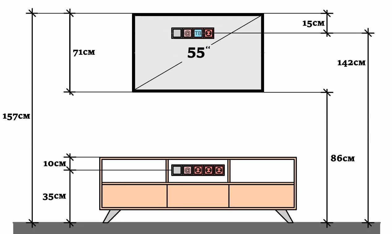 Расстояние от пола до телевизора. Розетки под телевизор на стене высота. Высота розеток для ТВ на тумбе. Высота розеток для телевизора на стене. Высота розеток для телевизора.