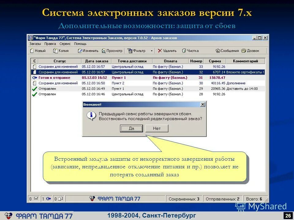 0100800003 некорректное сочетание