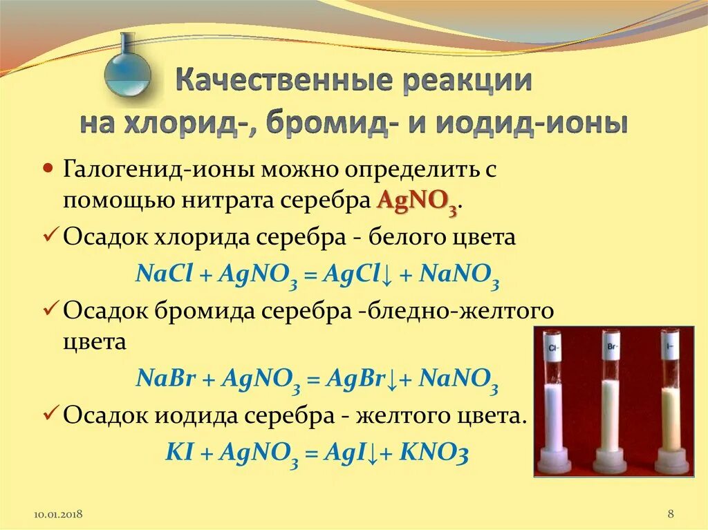 Хлор метан бром. Качественные реакции на хлорид, бромид и иодид-ионы.. Качественные реакции на анионы хлорида калия.