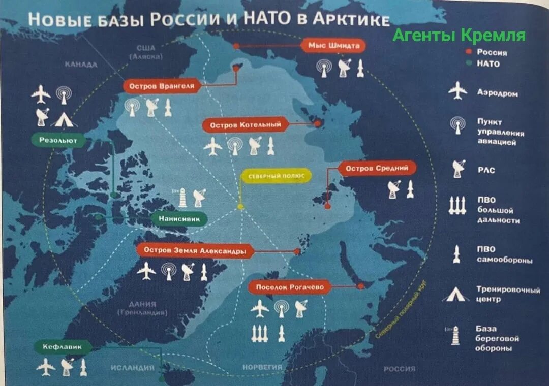 Базы россии в мире. Базы НАТО В Арктике. Военные базы России. Военная база России. Военная база в Арктике.