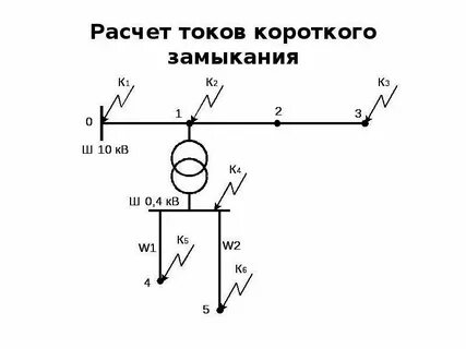 Защита от однофазных коротких замыканий
