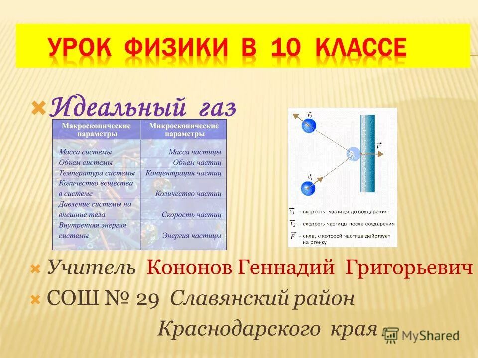 Давление газа физика 10 класс. Идеальный ГАЗ физика. Идеальный ГАЗ это в физике. Модель идеального газа физика. Модель идеального газа физика 10 класс.