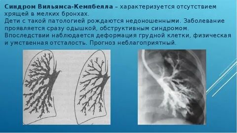 Проявляется не сразу