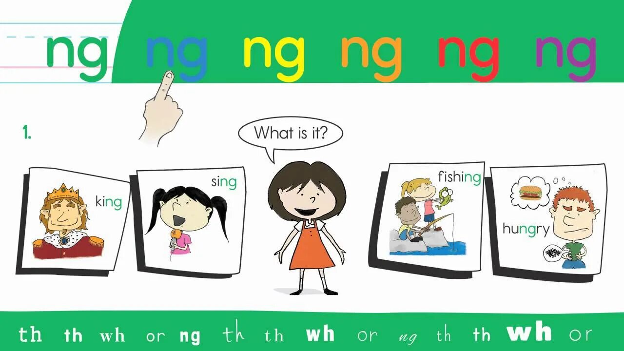 3d read write. Read and write. think read write буква u reading. read write study рисунок с подписью. think read write by elf learning trw story 1.