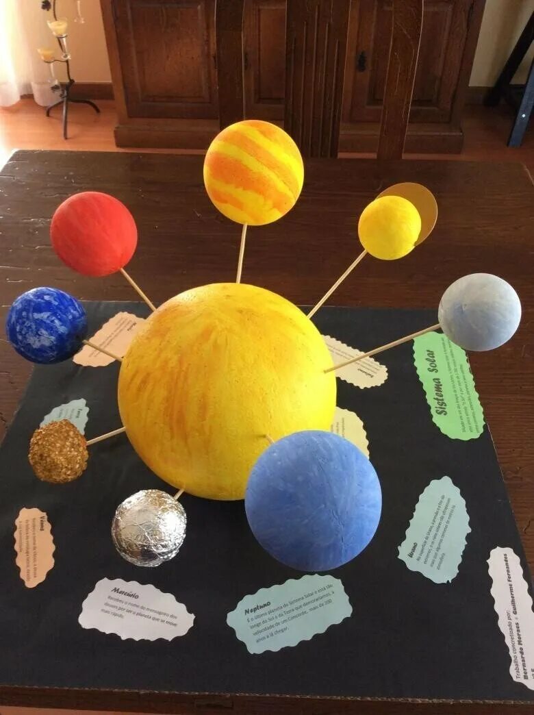 Солнечная система поделка в садик. Планеты солнечной системы из папье маше. Модель "Солнечная система" (Планетная система; механическая). Планеты солнечной системы из пенопластовых шаров. Поделка Солнечная система.