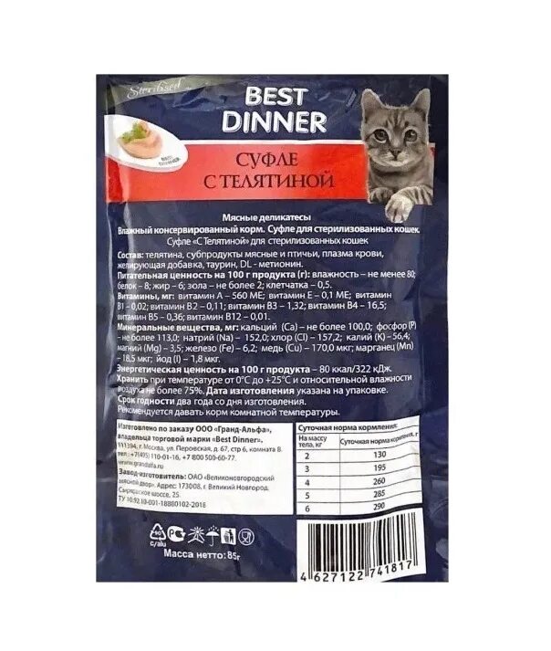 Best dinner для кошек пауч. Кошачий корм суфле индейки. Best dinner корм для стерилизованных кошек. Best dinner high premium для кошек консервы. Бест диннер корм для кошек влажный.