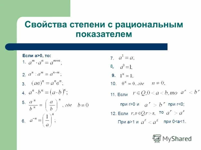 Степенные функции с дробными показателями. Понятие степени с рациональным показателем примеры. Шпаргалки по степеням с рациональным показателям.