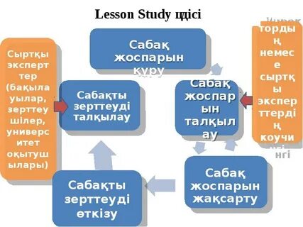 Жалаңаш қыздардың жеке суреттері, үйдегі жалаңаш топтама