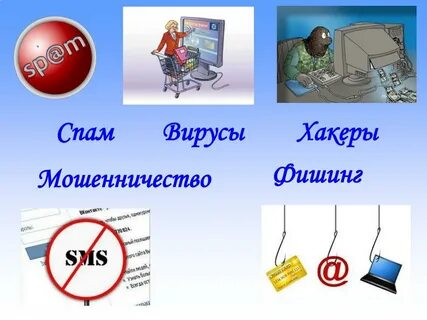 Спам и фишинг