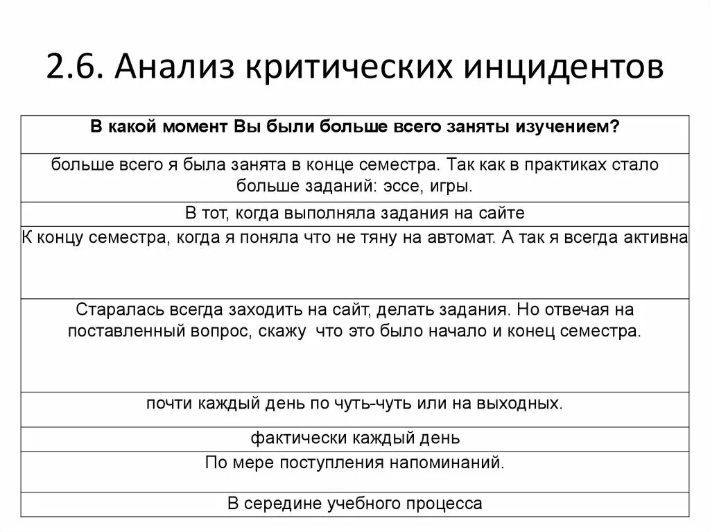 Критический разбор произведения. Метод критических инцидентов. Метод критических инцидентов пример. Вопросы для метода критических инцидентов. Критический анализ критических ситуаций.