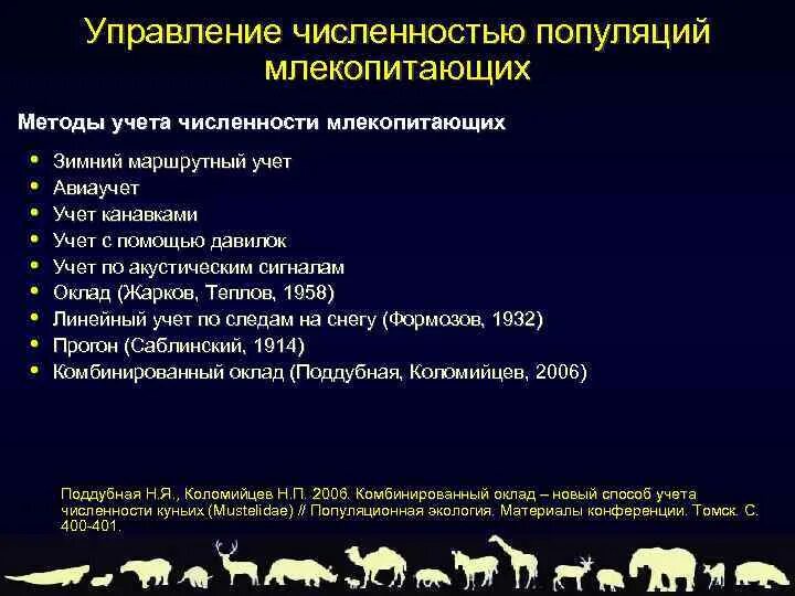 Управление численностью. Методы учёта численности. управление численностью популяций. учета численности млекопитающих. методы учета численности популяции.