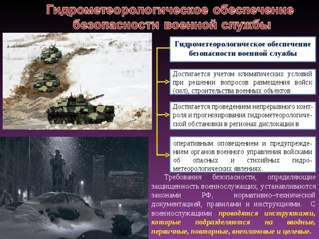 Военное безопасность рф экономическая. Безопасность военной службы. Требования безопасности военной службы. Объекты военной безопасности. ТБ военной службы.