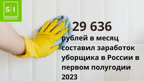 Работа уборщицей 1 раз в неделю