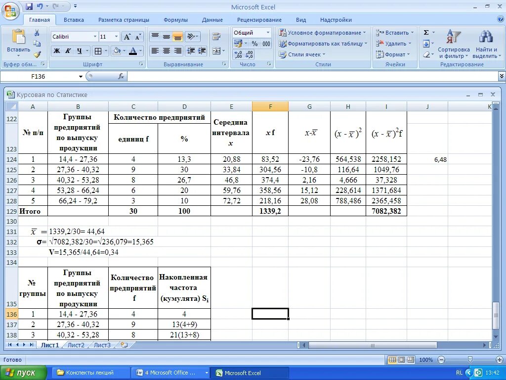 Как посчитать коэффициент в excel. Формула расчетов коэффициентов в эксель. формула коэффициента в эксель. коэффициент в экселе формула. коэффициент вариации в эксель формула.