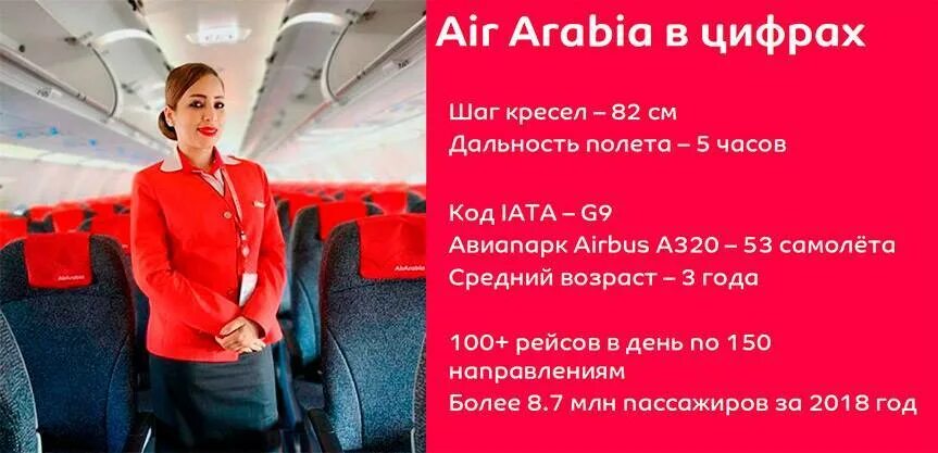 Air Arabia a320 салон. G9 957 Air Arabia салон. Air Arabia о компании. Эйр Арабия схема салона.