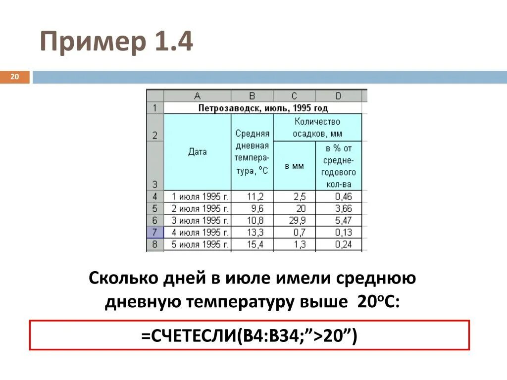 Введение в сборку RPM-пакетов в ОС "Альт" Linux: основы и первый пример / Хабр