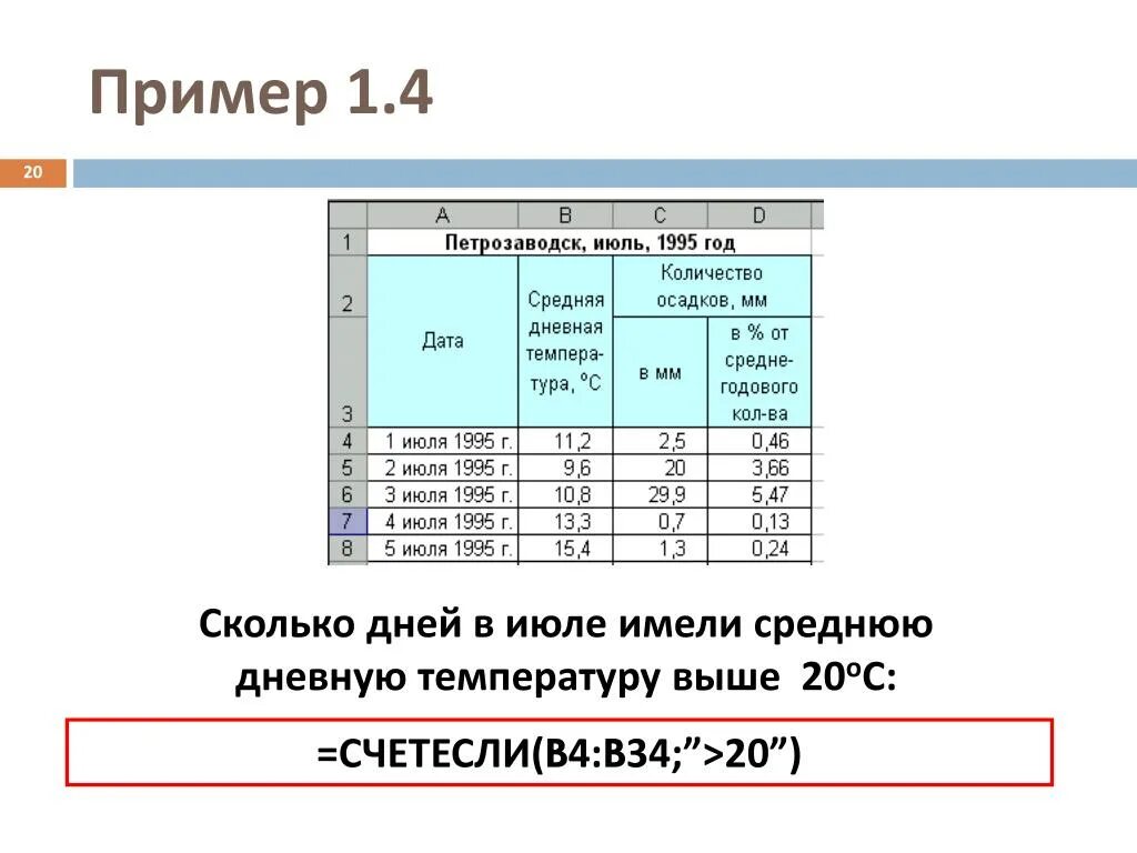 Встроенные функции в электронных. Встроенные функции в электронных таблицах. Функция СЧЕТЕСЛИ презентация. Как рассчитать среднюю температуру в эксель. Средняя температура в эксель.