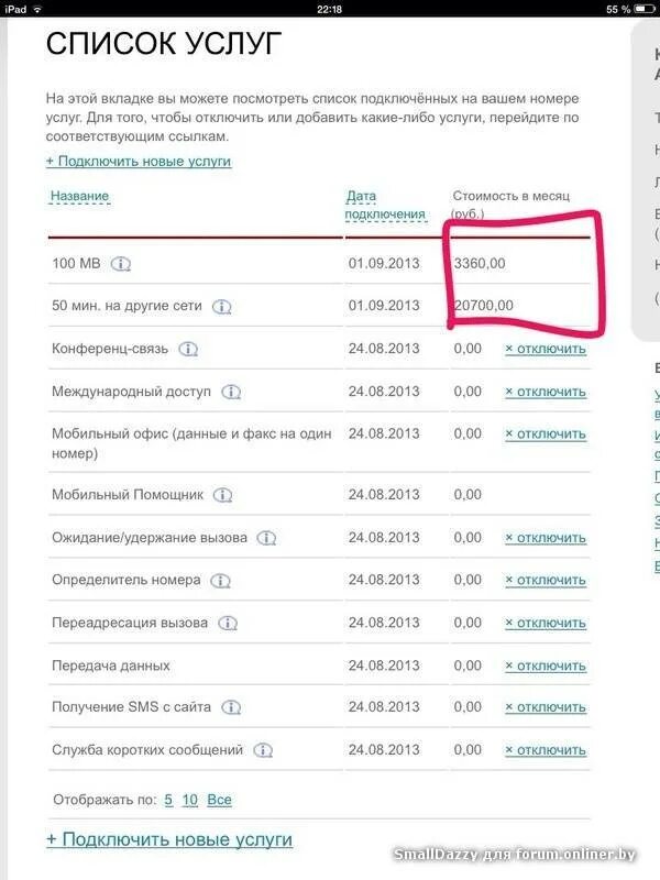 Отключение платных услуг. Список подключенных услуг. Услуги в номерах. Как отключить услугу. Проверить подключение услуг