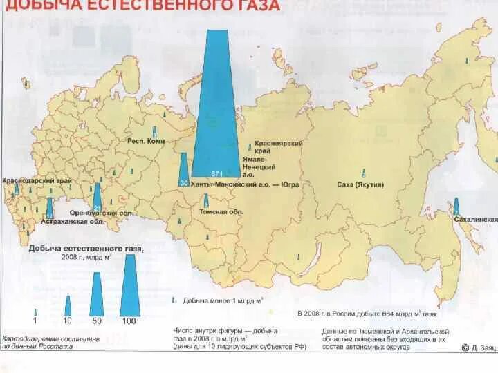 Источники газа в россии