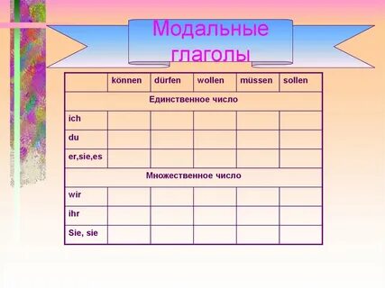 Модальные глаголы в прошлом
