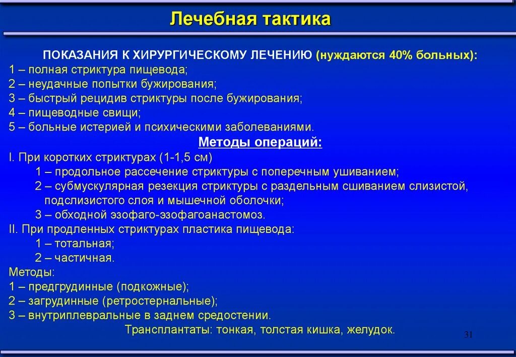 Заболевания пищевода хирургия. Классификация заболеваний пищевода хирургия. методы лечения рубцовых стриктур. лейомиома пищевода код мкб 10. показания к оперативному лечению рубцовых стриктур.