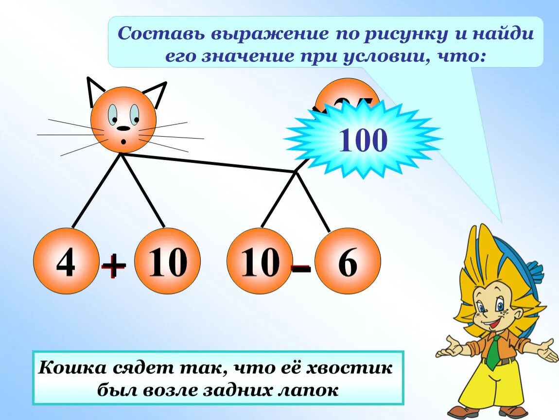 Составьте фразу из фрагментов. Составление выражения по рисункам. Составь выражение по рисунку. Составь выражение и Найди его значение. Составь по рисунку выражение и Найди его значение.