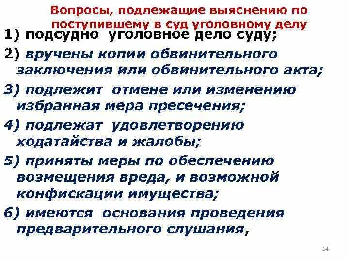 Вопросы подлежащие выяснению