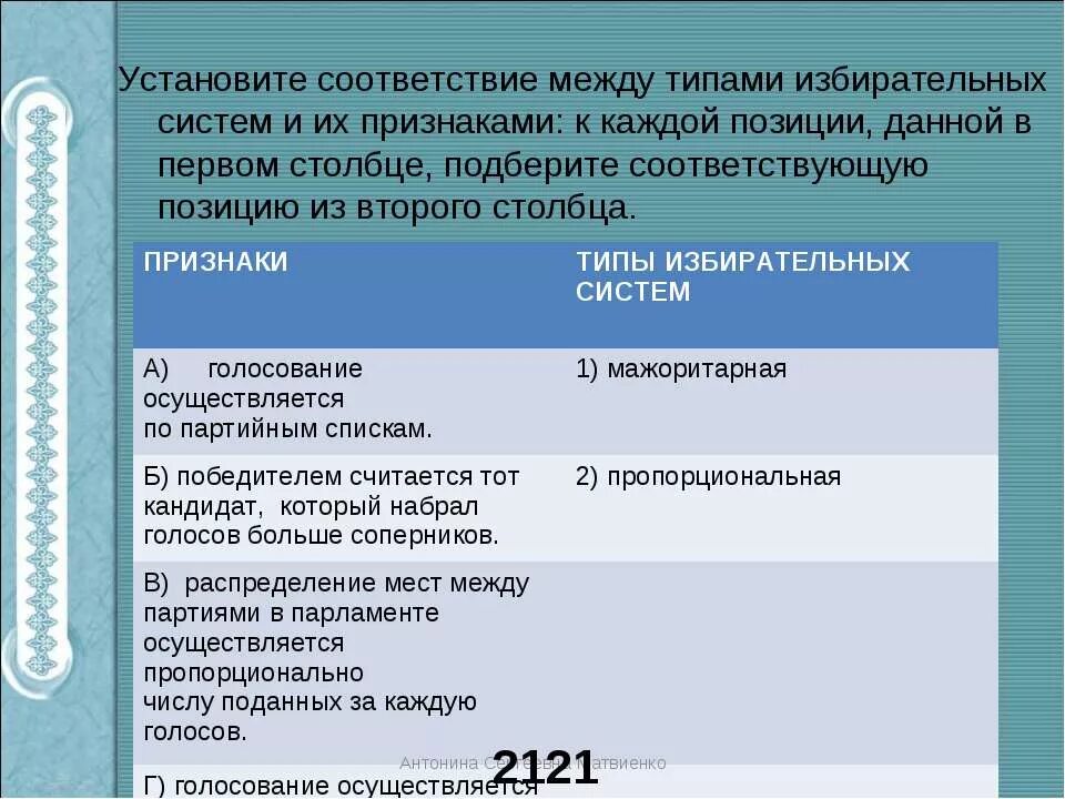 Установите соответствие между типами избирательных систем. Типы избирательных систем признаки. Установите соответствие между видом речи и функциональной системой:. Соответствие между признаками и видами политических режимов.