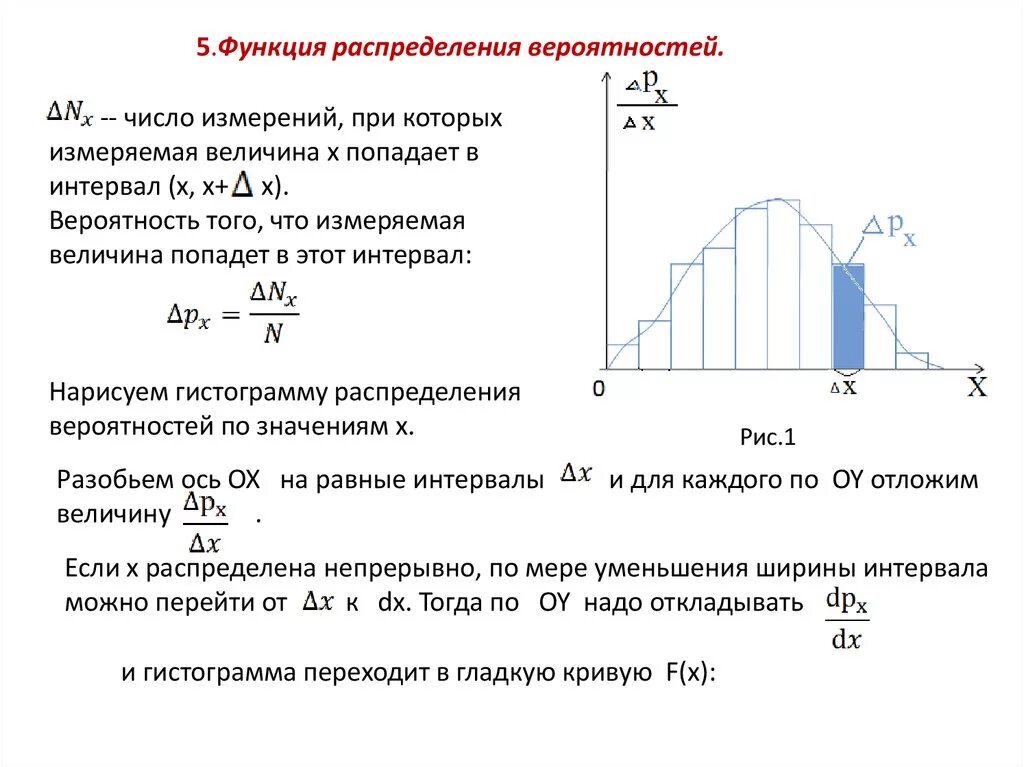 Функция распределения объема. Функция распределения вероятностей. Функция распределения непрерывной случайной величины равна. Функция плотности вероятности построение. Свойства функции распределения вероятностей случайной величины.