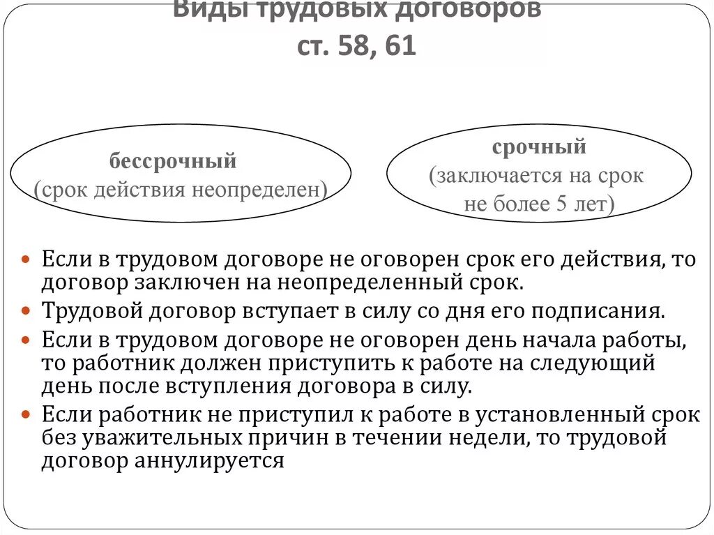 Виды отдельных трудовых договоров схема с руководителем организации. Понятие трудового договора и его виды. Виды трудового договора ТК РФ. Виды отдельных трудовых договоров схема.