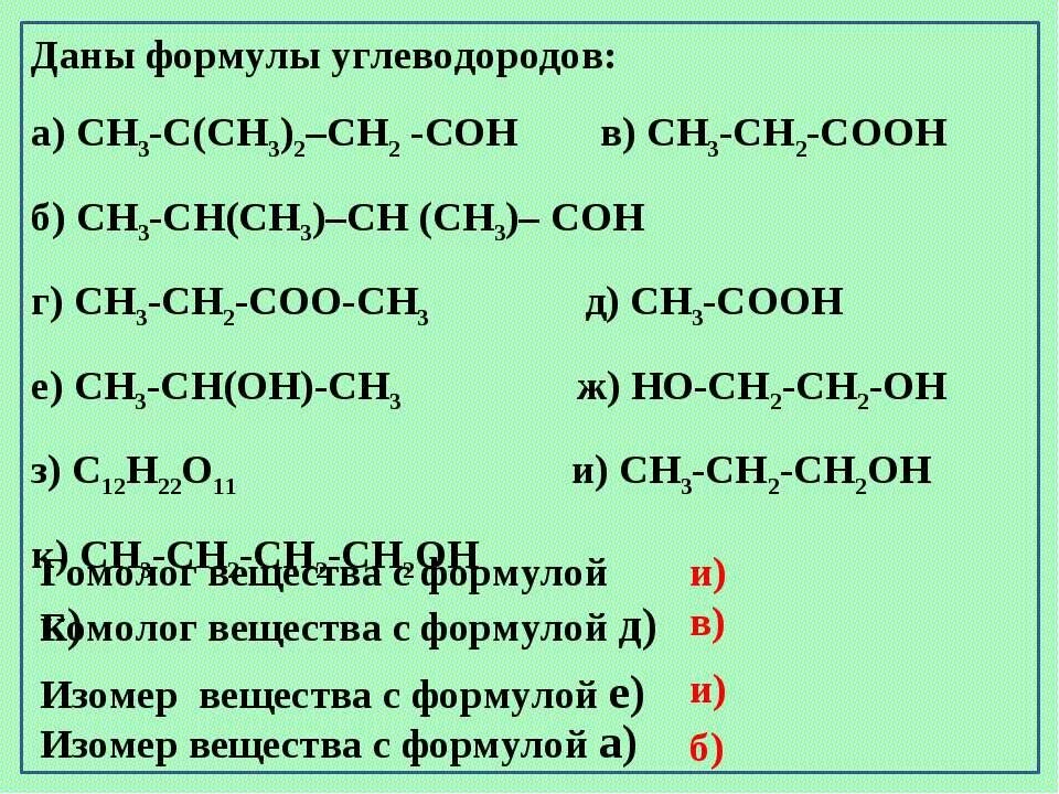 Кислородсодержащие органические вещества химия 10 класс