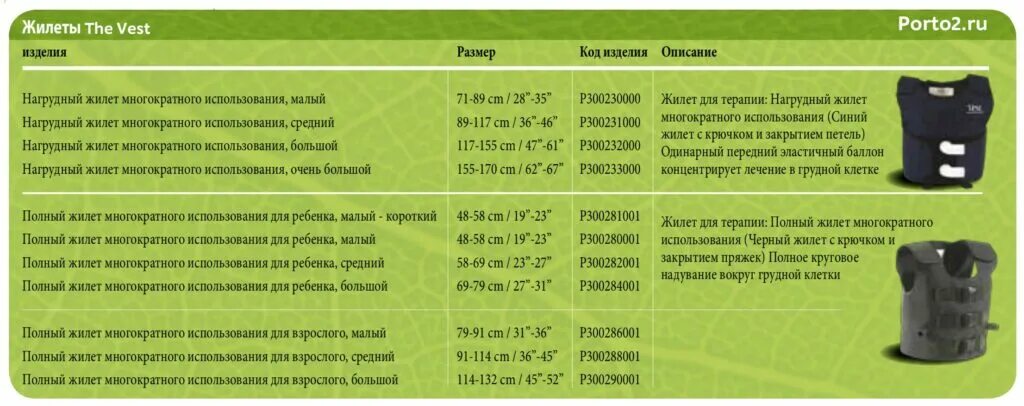 Пневмовибрационная система the Vest. Пневмовибрационный жилет the Vest. Жилет вибрационный для бронхов. Размерная сетка бронежилетов. Short описание