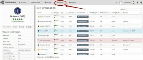 Dotcoin