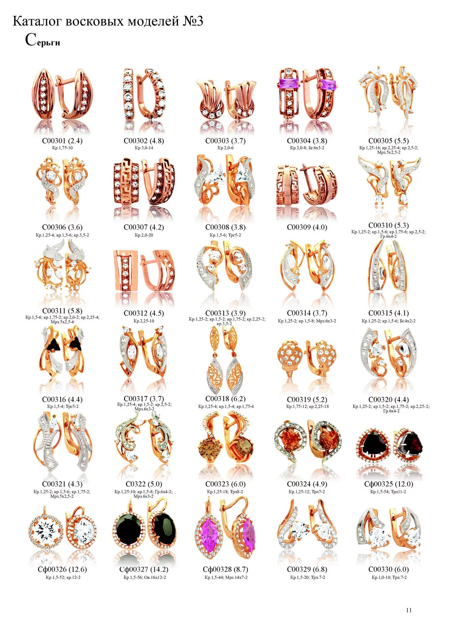 Сп модель каталог. Восковки Твин пикс каталог ювелирных изделий. Восковки серьги. Каталог ювелирных изделий. Восковки серьги каталог.