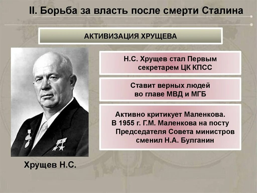 Изменения в стране после смерти сталина. Хрущев 1953 г. Хрущев должность до 1953. Борьба за власть после смерти Сталина. Н.С. Хрущев.. 1953-1964 Смерть Сталина борьба за власть.