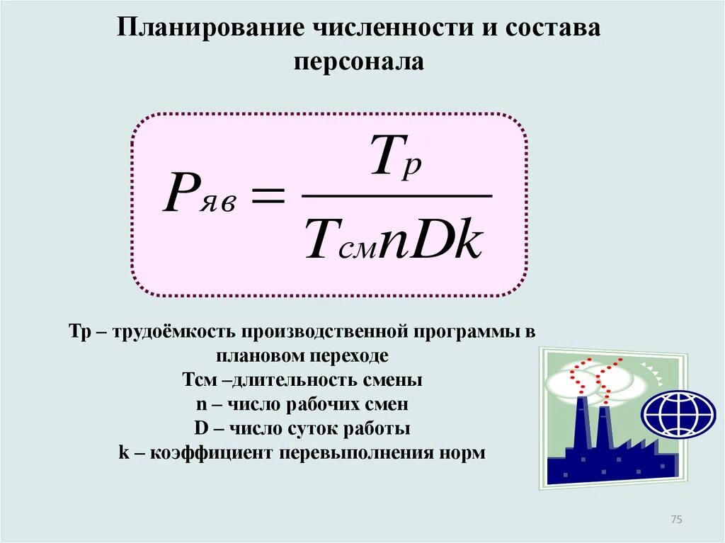 Коэффициент выполнения работ норма. Трудоемкость производственной программы. коэффициент выполнения норм выработки. планирование численности и состава персонала. определение коэффициента перевыполнения норм.