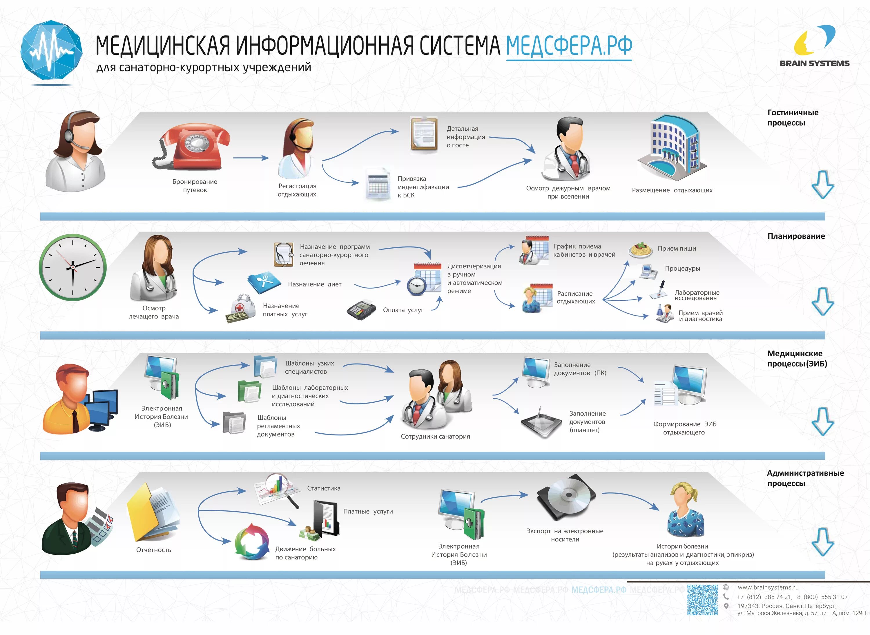 Платно русская версия