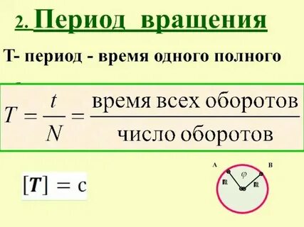 Период ог