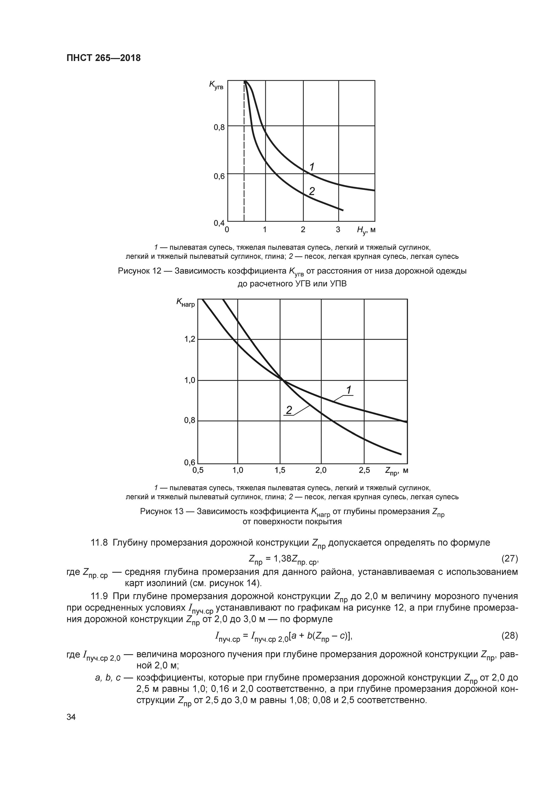 Коэффициенты приведения к легковому автомобилю. Пнст 265-2018 дороги автомобильные общего пользования. Пнст проектирование дорожных одежд. Пнст проектирование дорожных одежд. Пнст проектирование дорожных одежд.