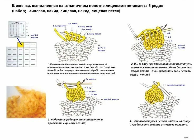 2) Одноклассники Техники вязания, Вязание, Узоры